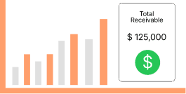 A receivables chart beside a total receivable balance