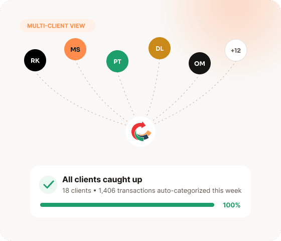 Multi-client view with all clients caught up in CashBooks